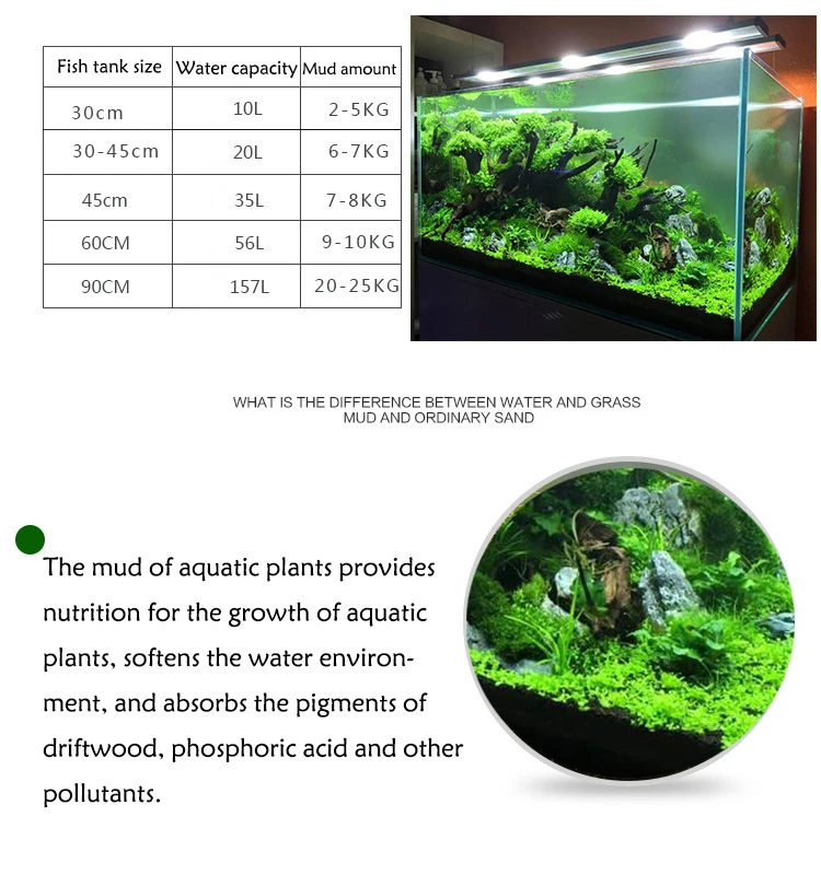 Fish Tank Water Grass Mud Plan - Aquarium Plant Liquid Fertilizer recension och pris