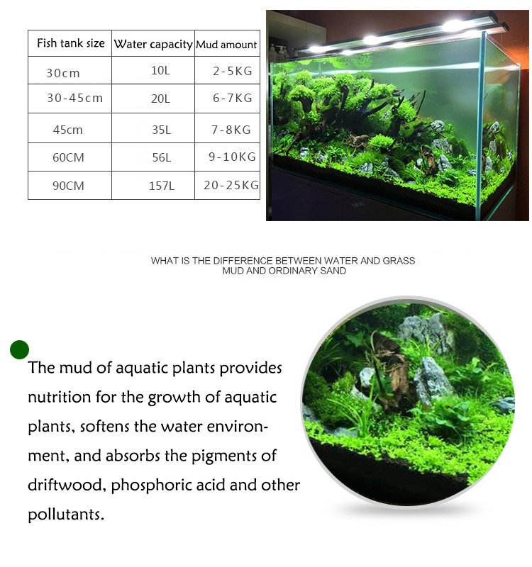 Aquarium Plant Seeds Soil Fish - Aquarium Plant Liquid Fertilizer recension och pris